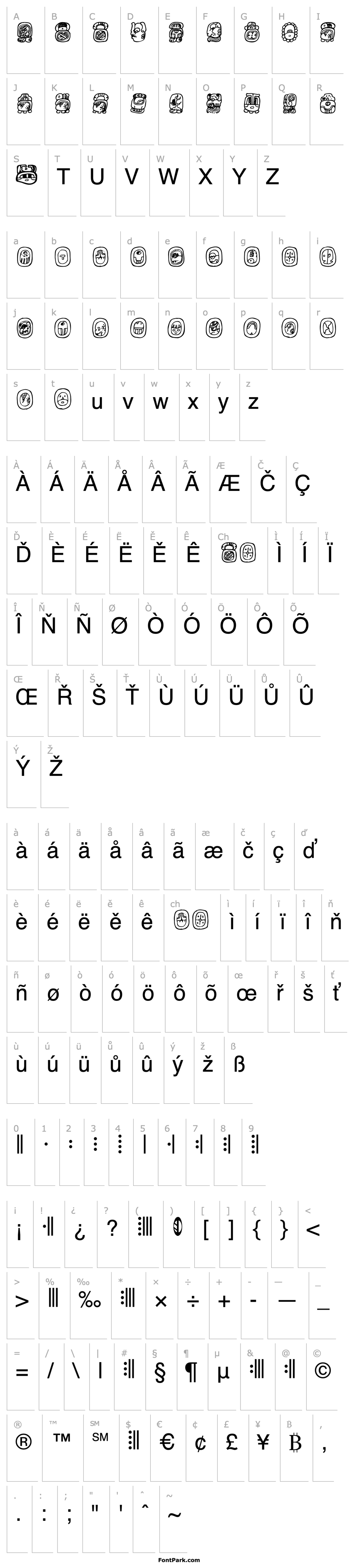 Overview Abaj