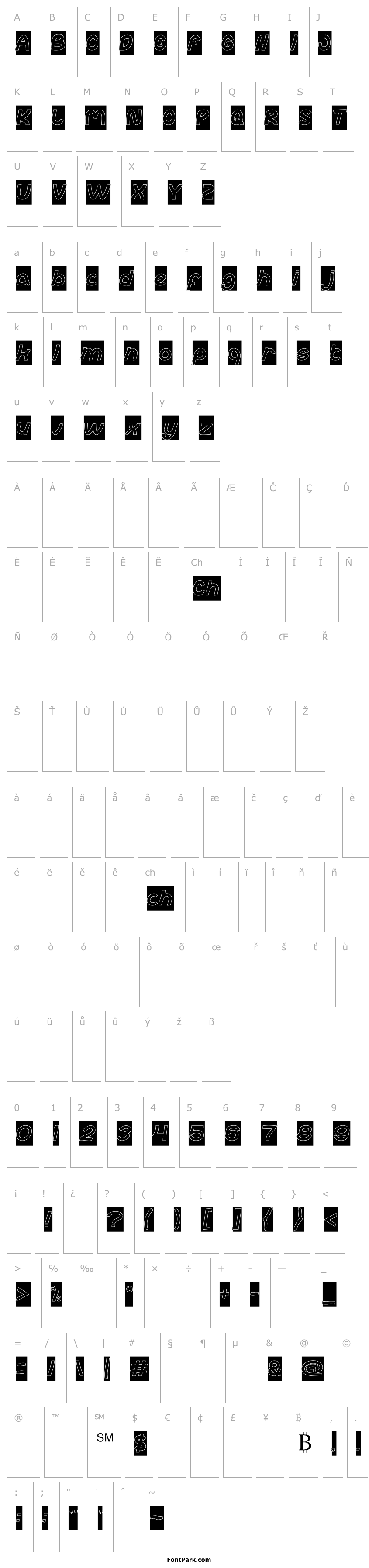Přehled abc-Hollow-Inverse