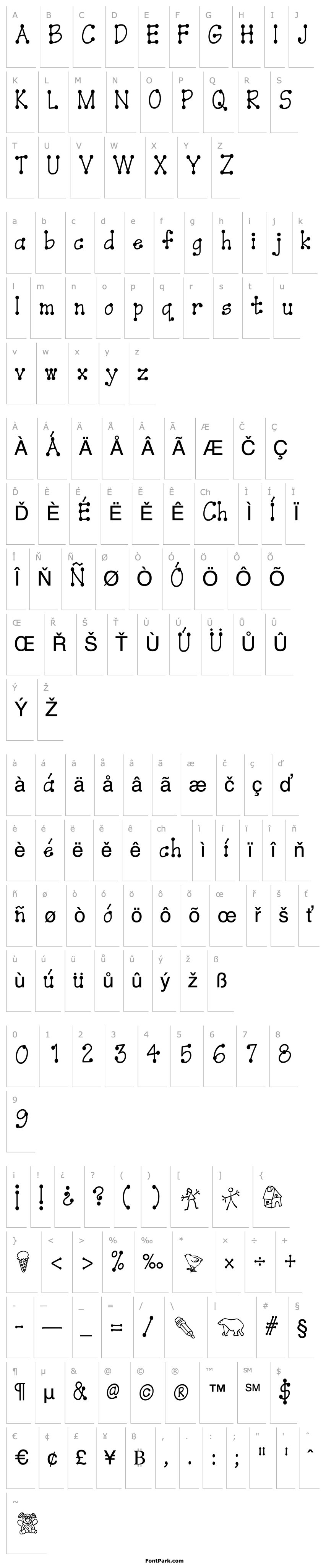 Overview AbcBulletin