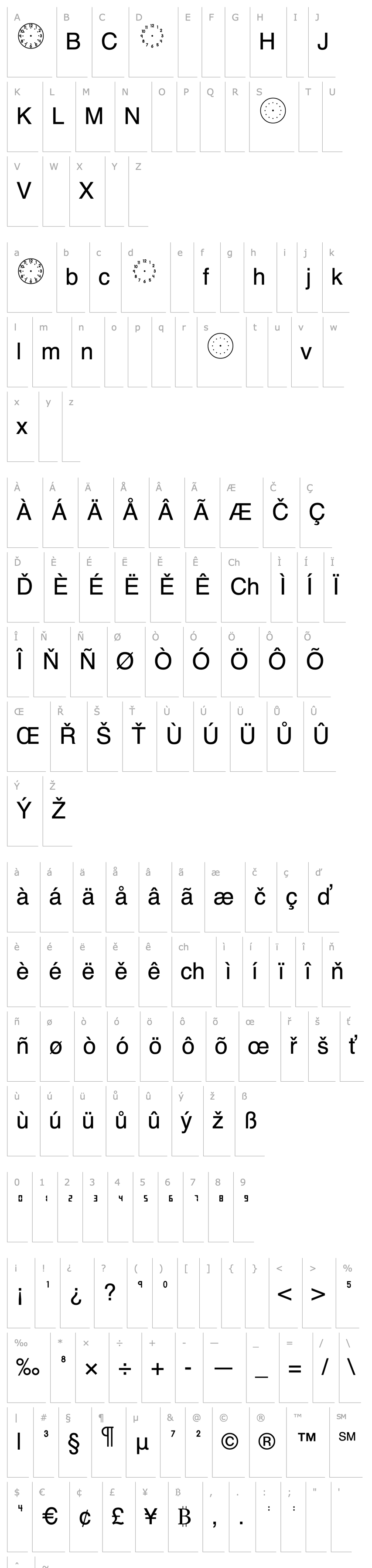 Overview AbcClocks