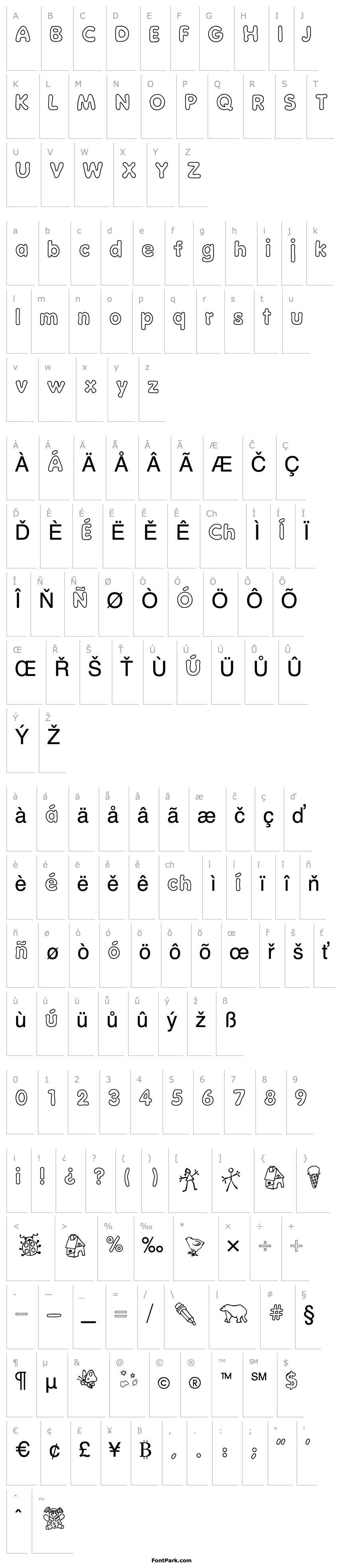 Přehled AbcHeadlines