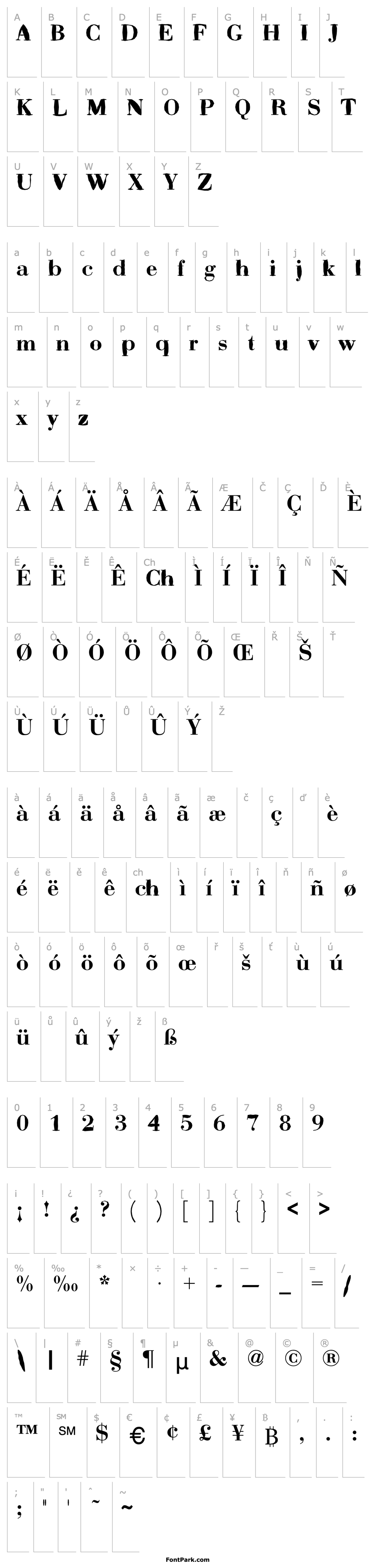 Overview ABCTech Bodoni Mangle