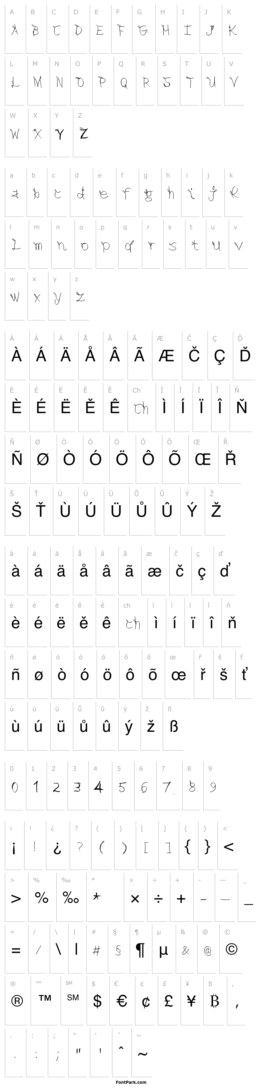 Overview abdn font