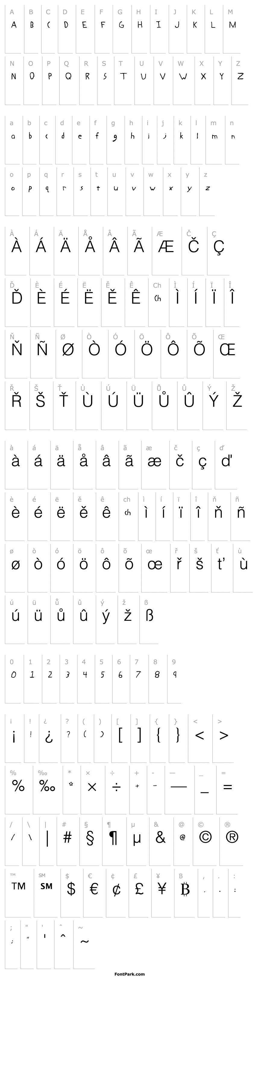 Overview Abe Regular