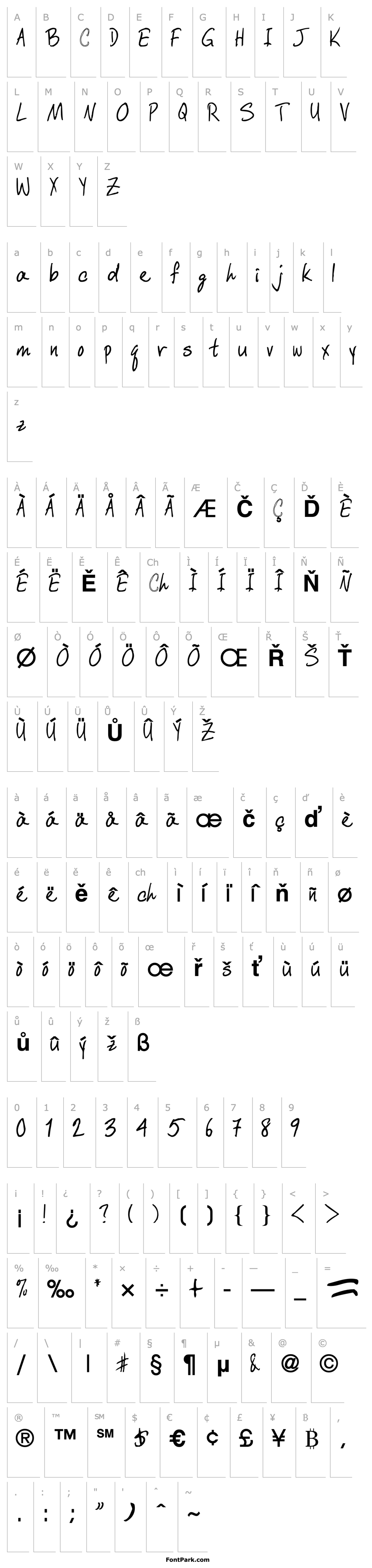 Overview AberaHam9 Bold