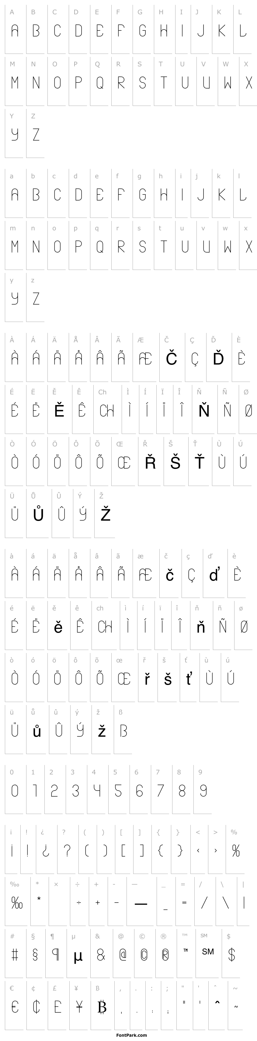 Přehled ABLAX
