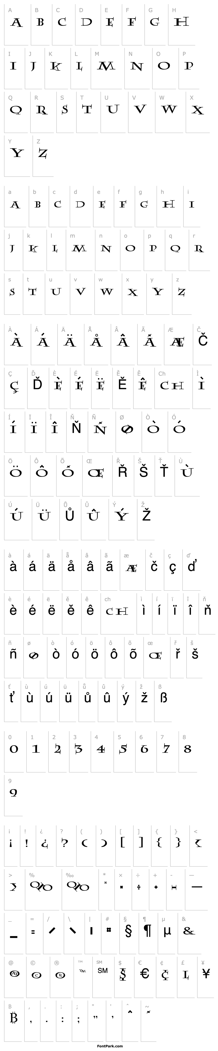 Overview Ablefont