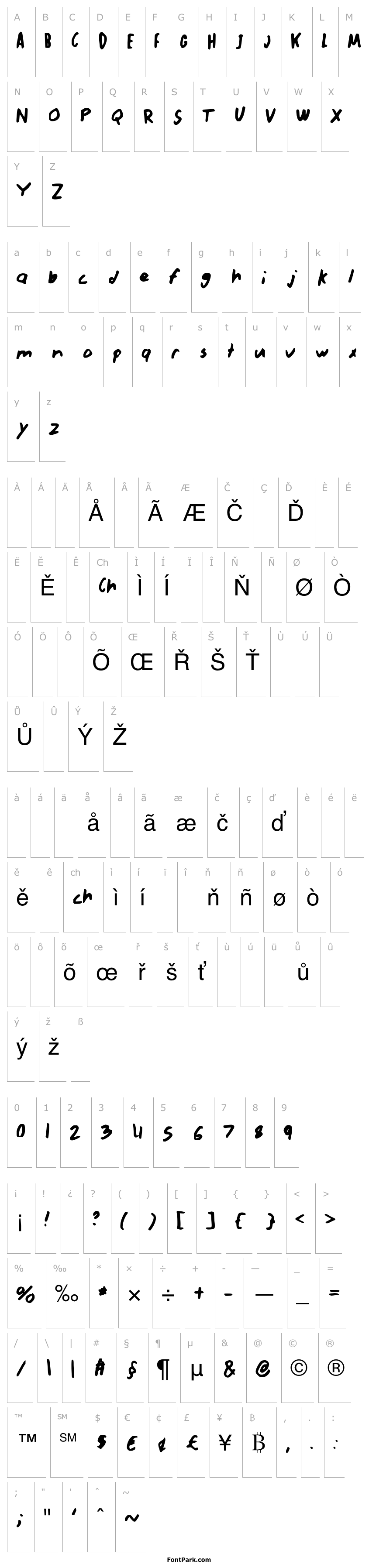 Přehled ABNORMAL