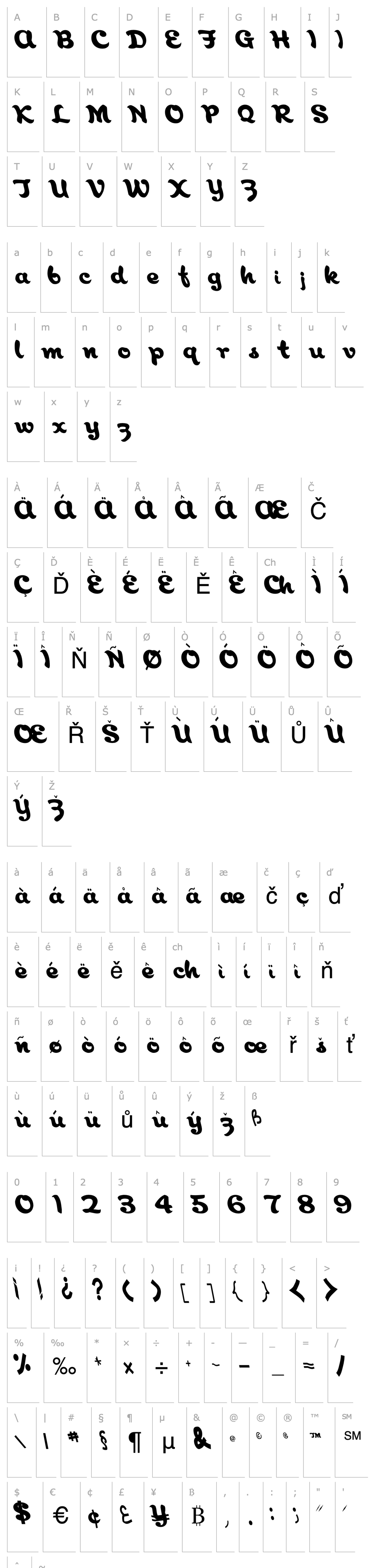 Overview Aborigianl Regular