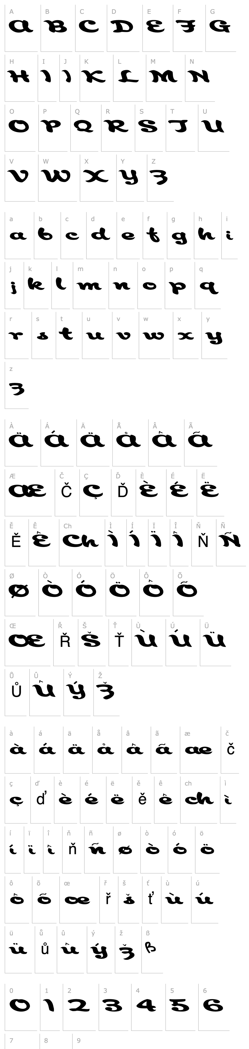 Overview Aborigianl Regular ttnorm