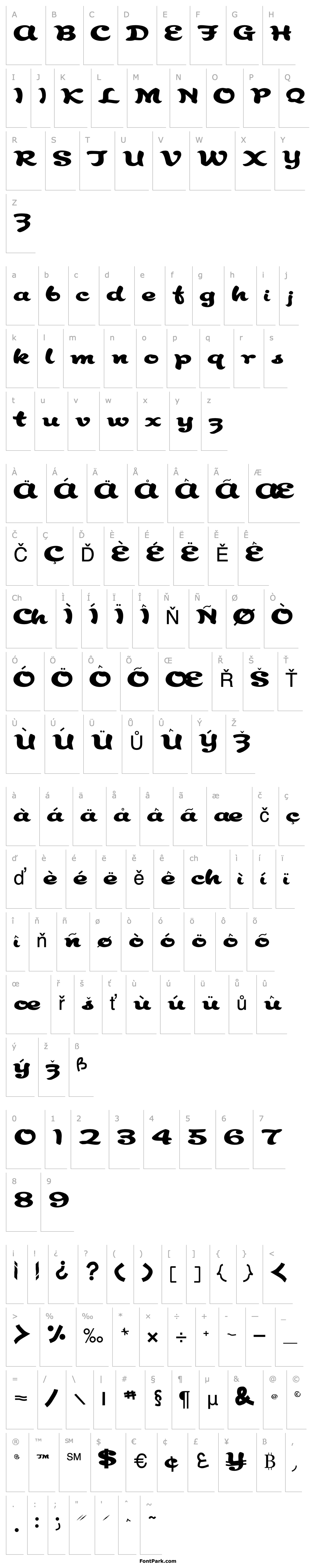 Overview Abracadabra Regular ttnorm