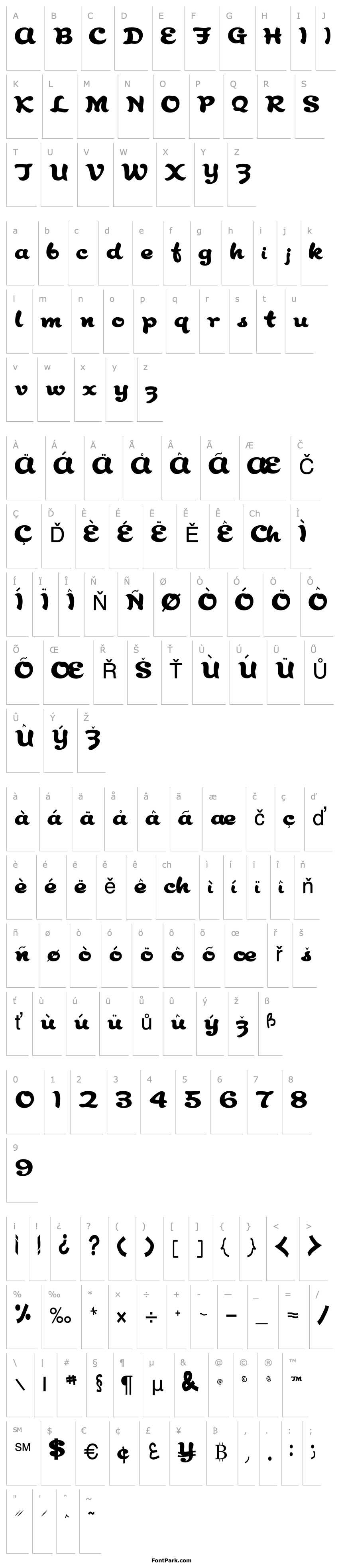 Overview Abracadabra91 Regular ttcon