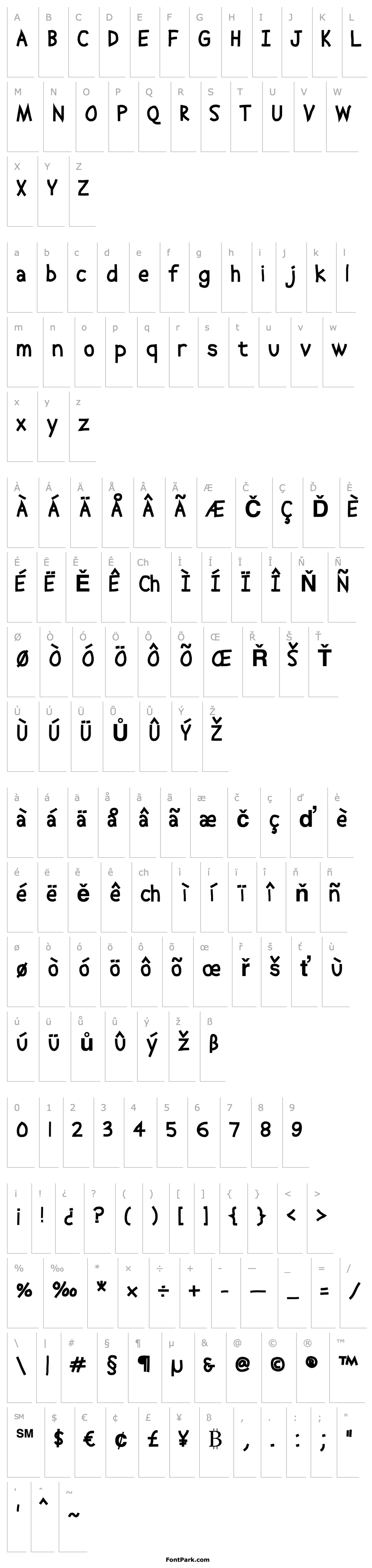 Overview Abscissa Bold