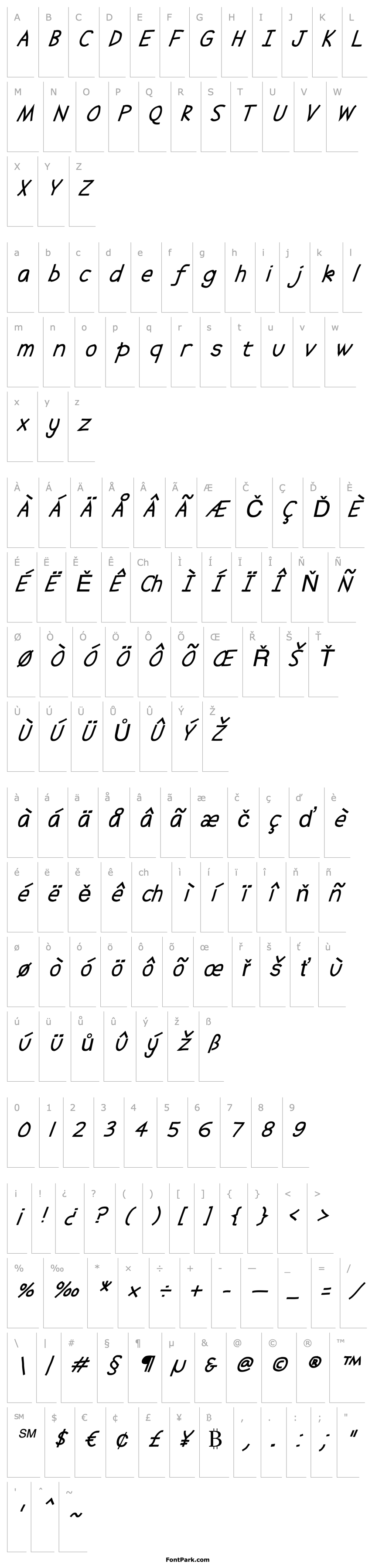 Overview Abscissa Italic