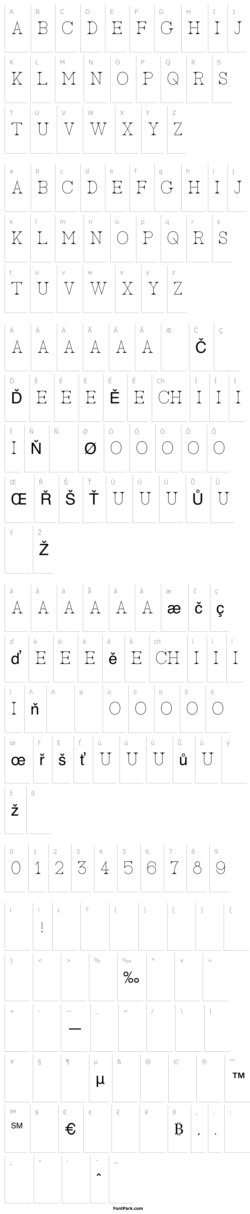 Přehled AC Big Serif One