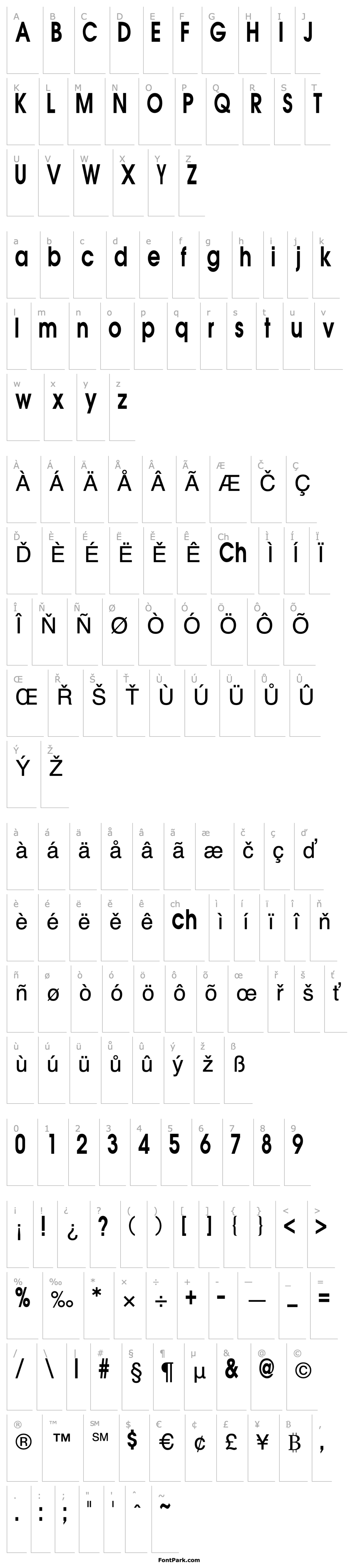 Overview AC Block