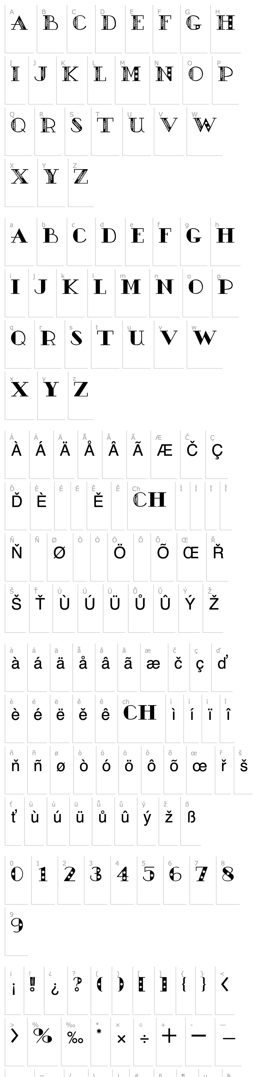 Overview AC1 Chanukah