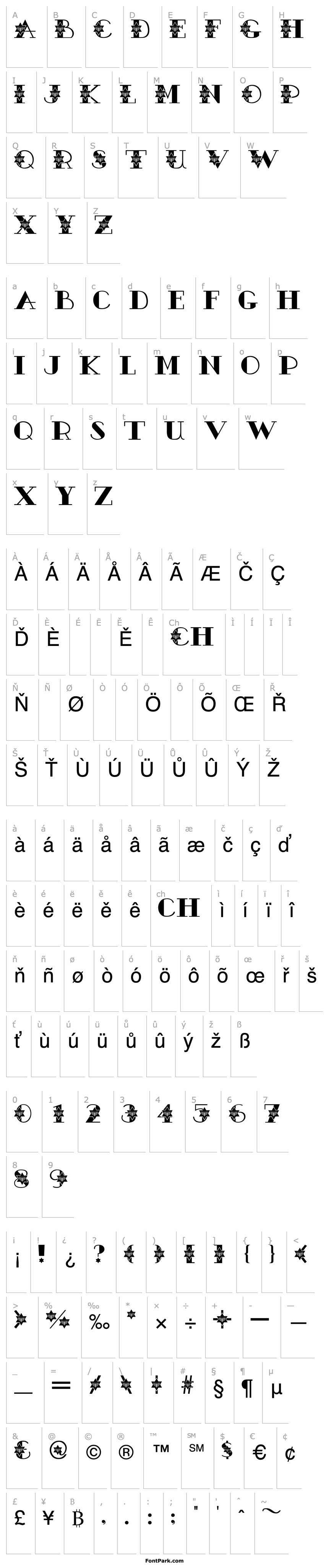 Přehled AC1 Menorah