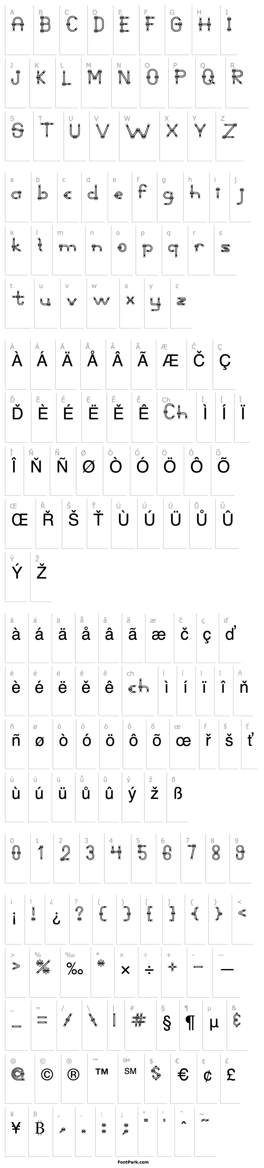 Overview AC1 Ribbon