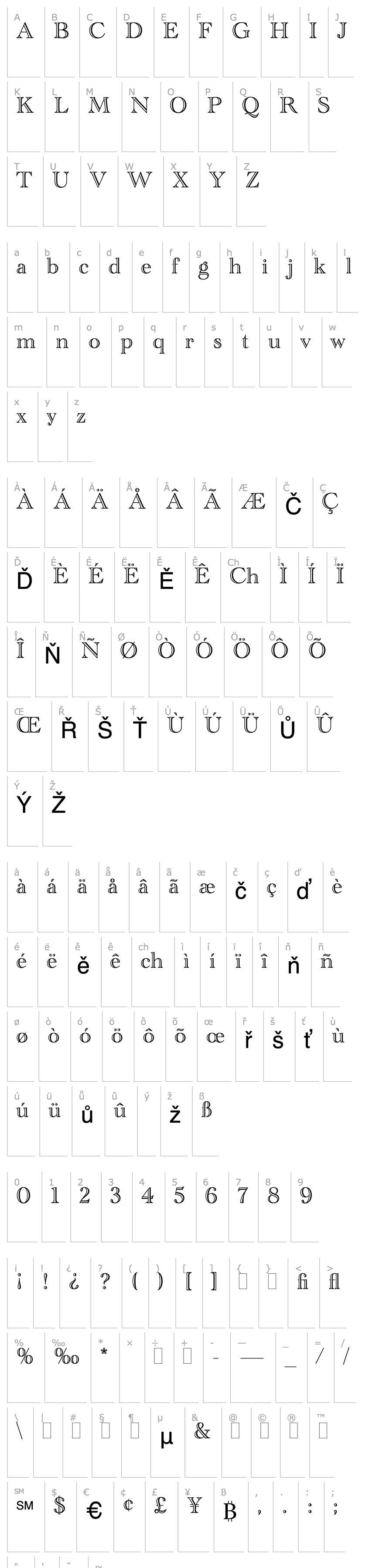 Přehled Academy Engraved LET Plain:1.0