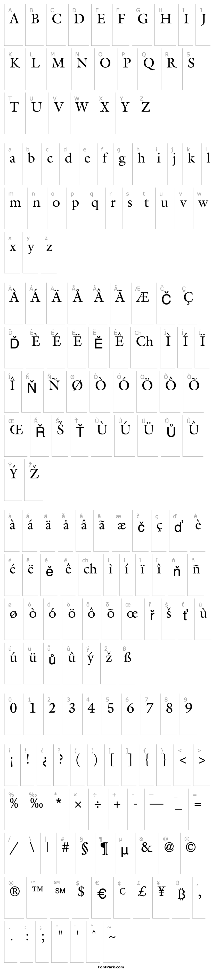 Overview Acanthus SSi