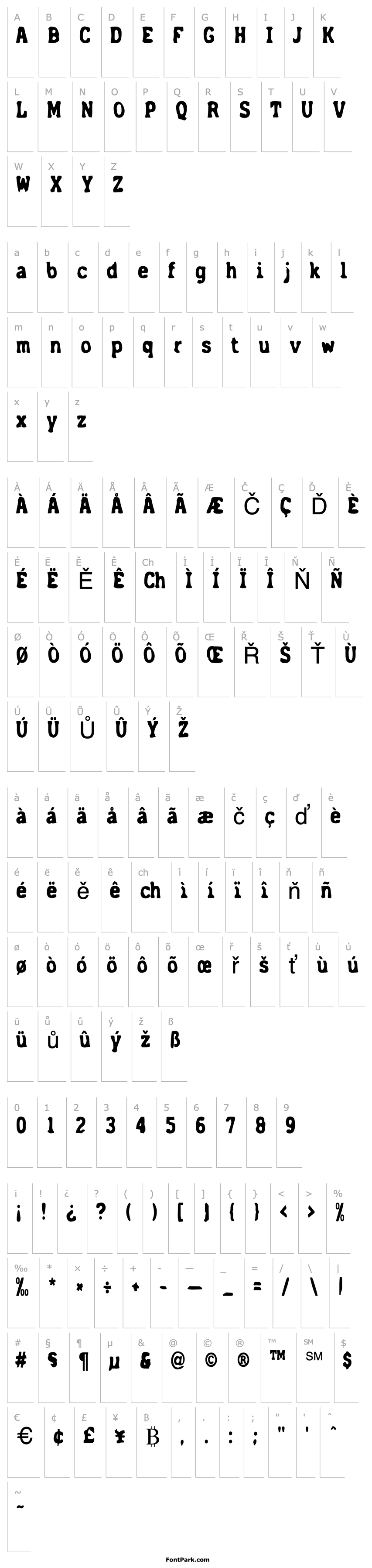 Overview AcckCondensed