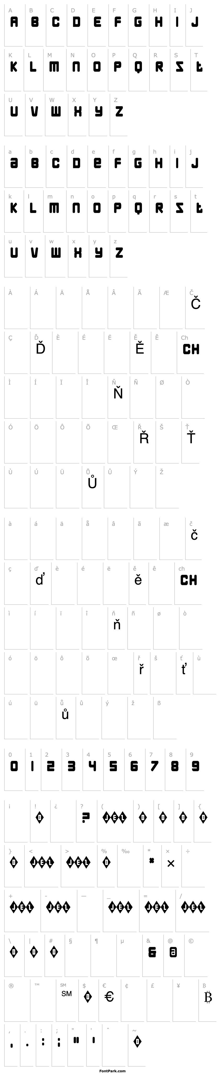 Overview Ace