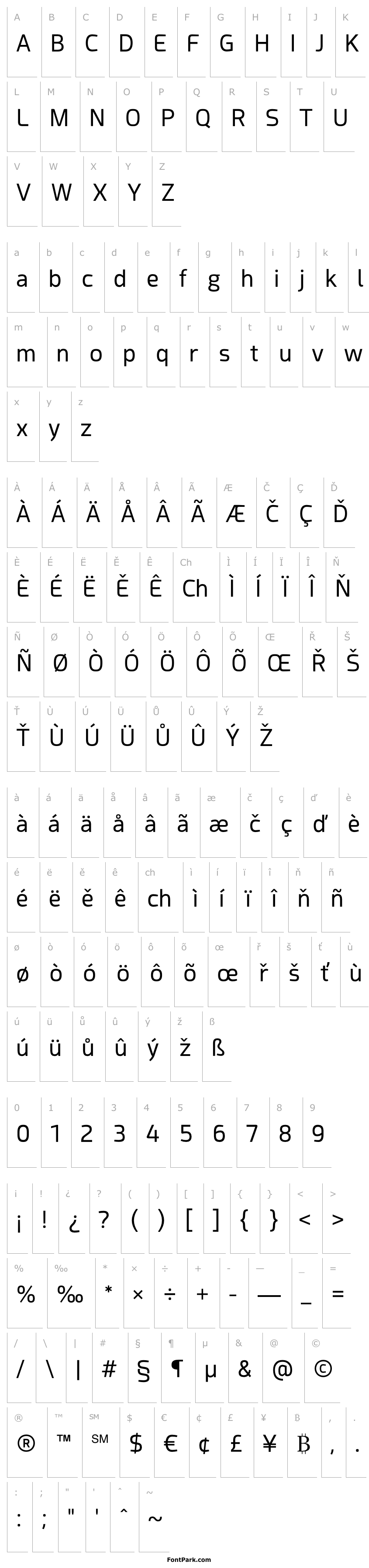 Overview Acephimere
