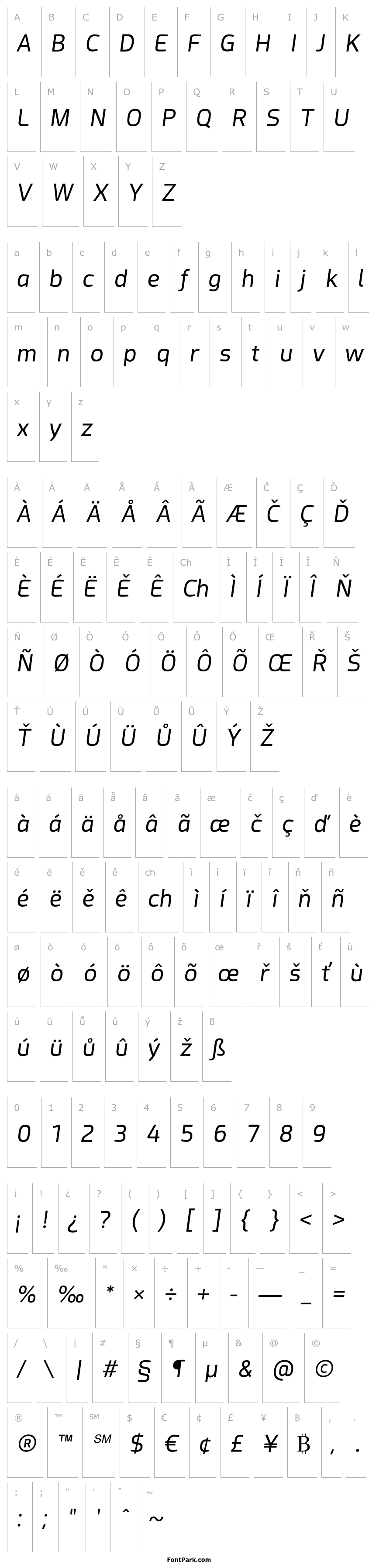 Přehled Acephimere Italic