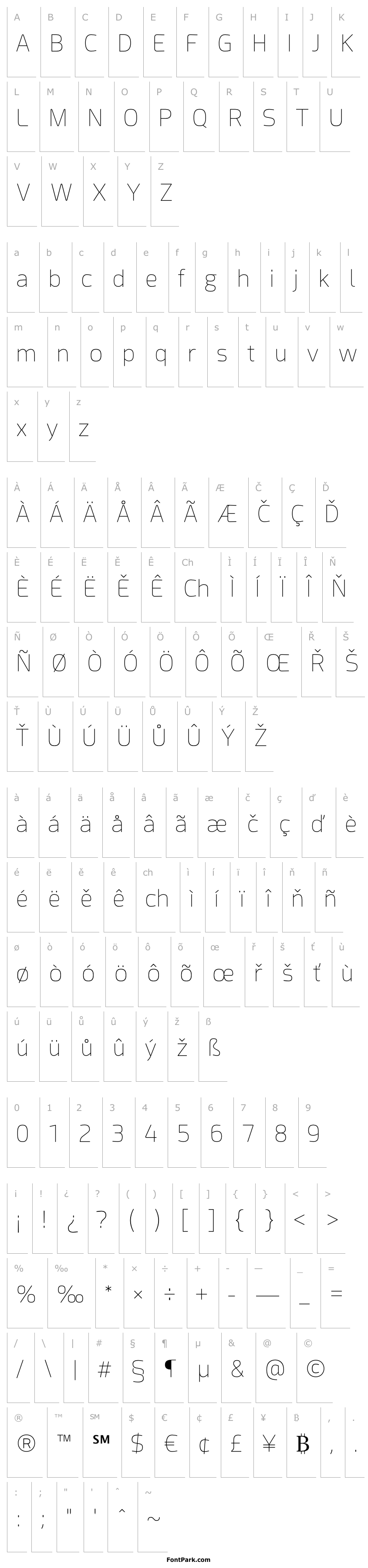 Overview Acephimere Thin