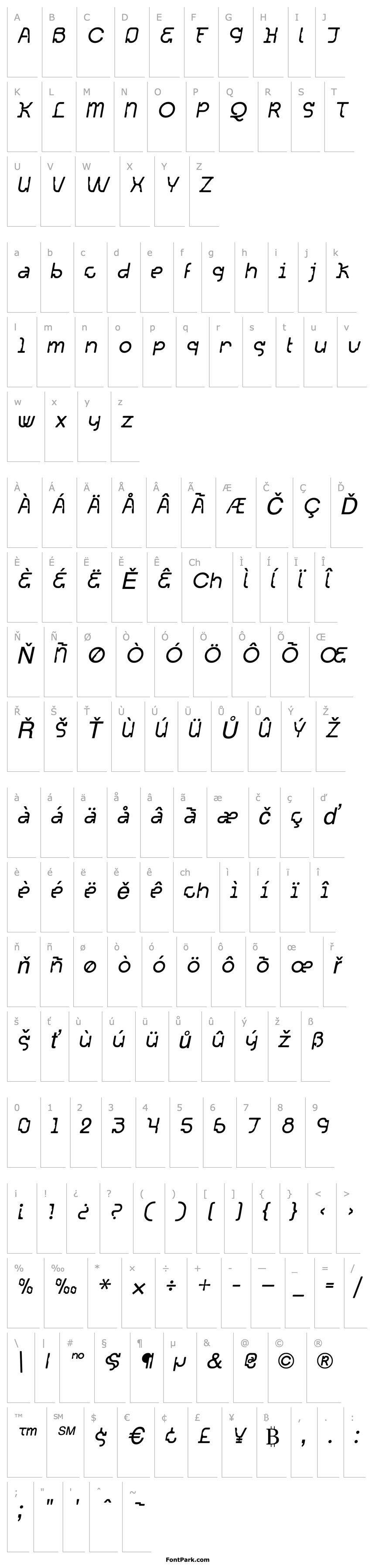 Overview Acetone Oblique