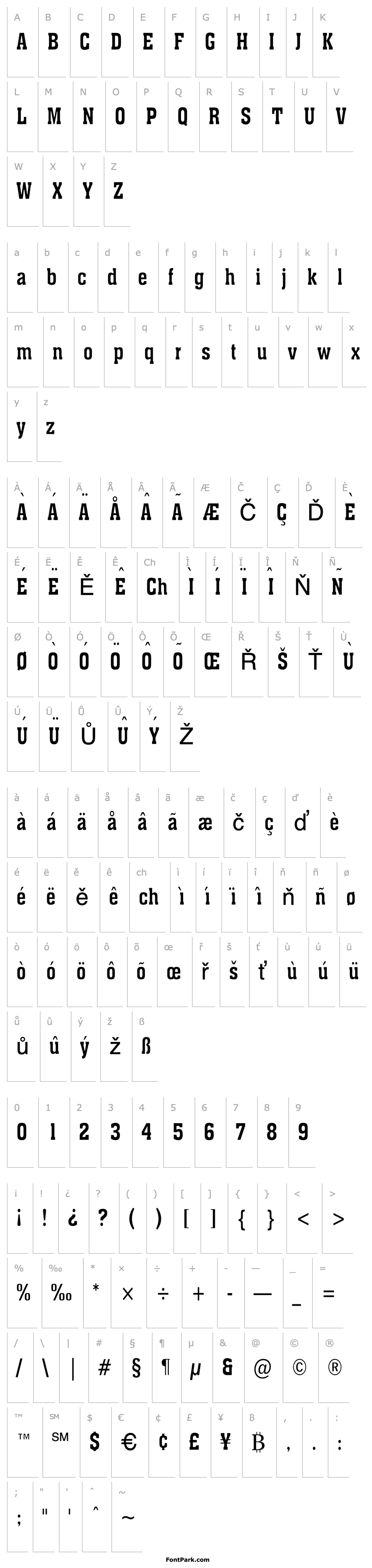 Overview Ache Condensed Normal