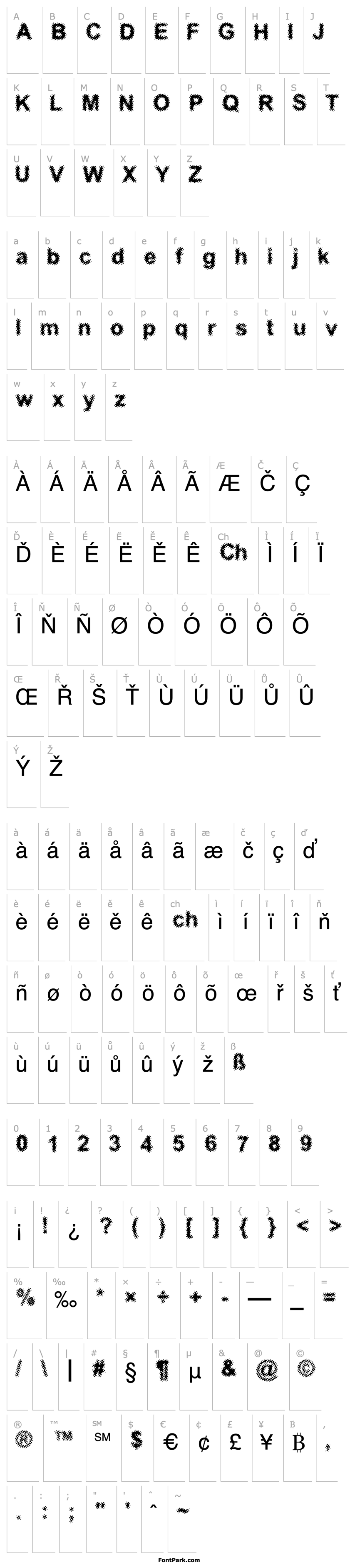 Přehled Acidic