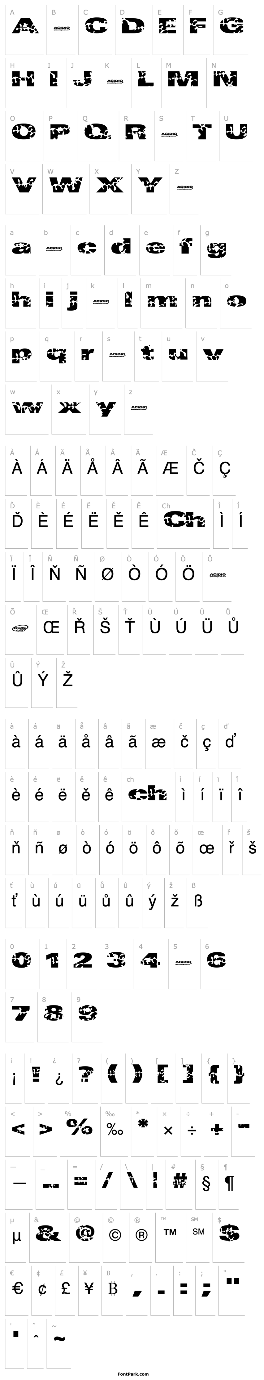 Přehled Acidio Evaluation