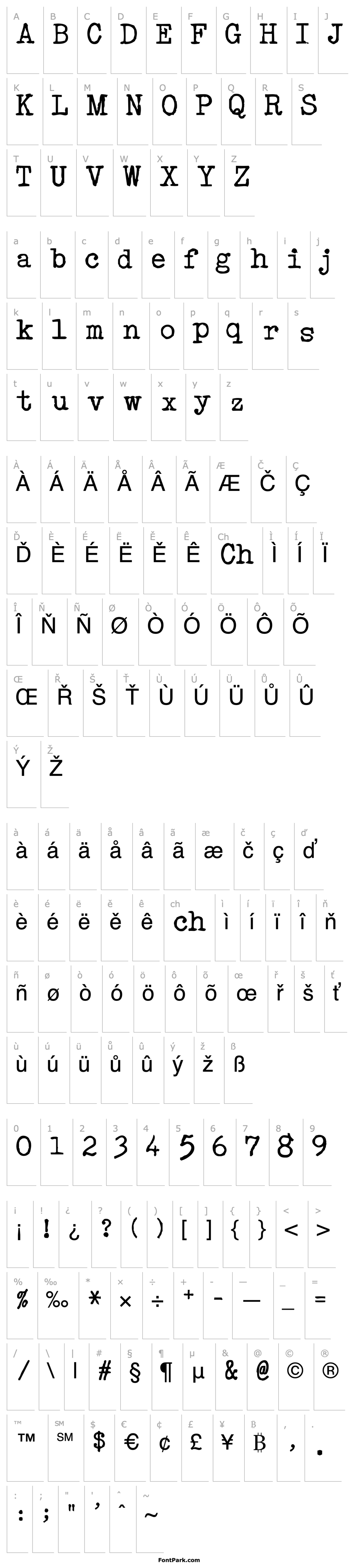 Overview Acoustic Bass