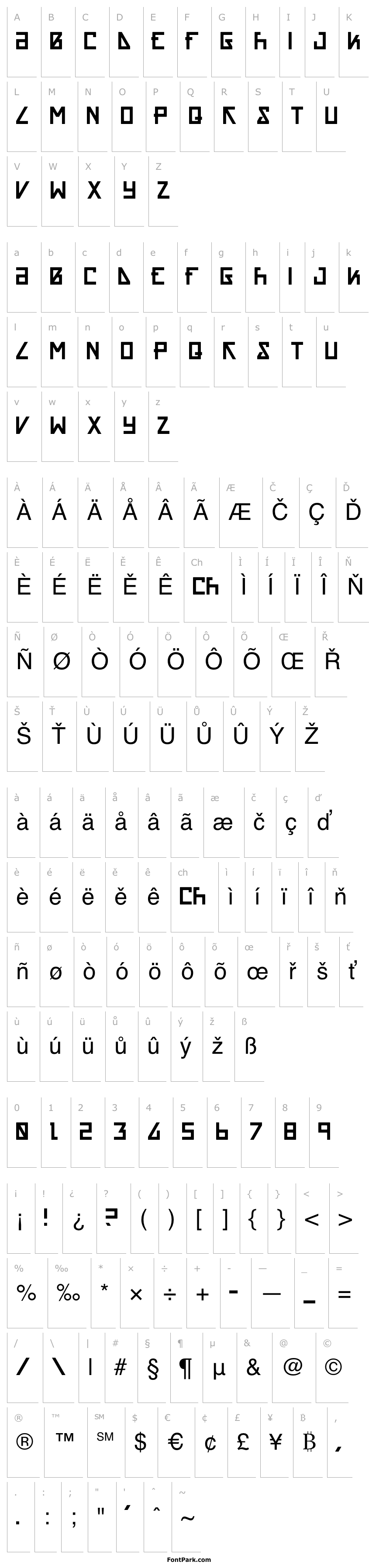 Overview ACRNM