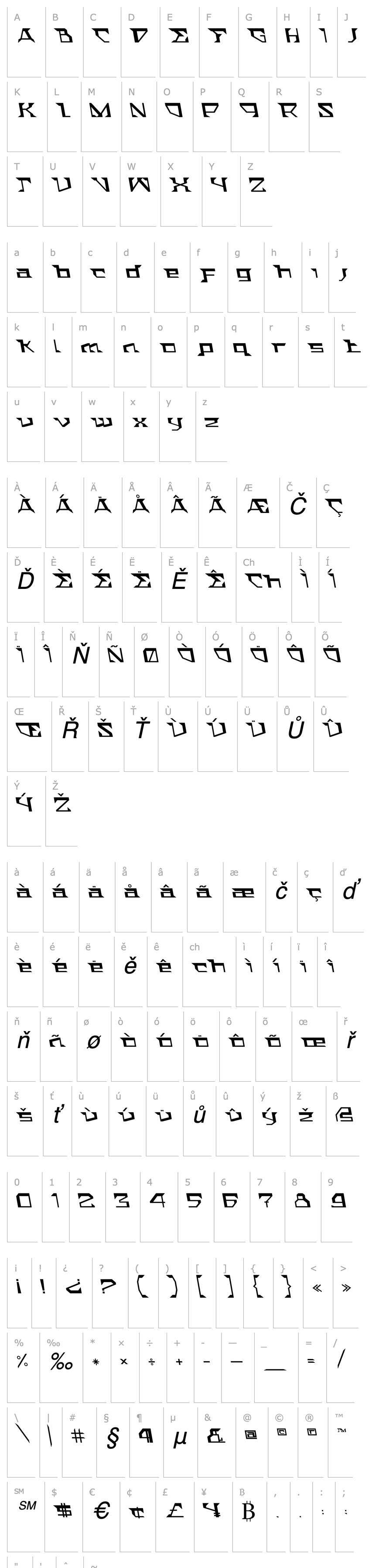 Overview ACTSternAItalic