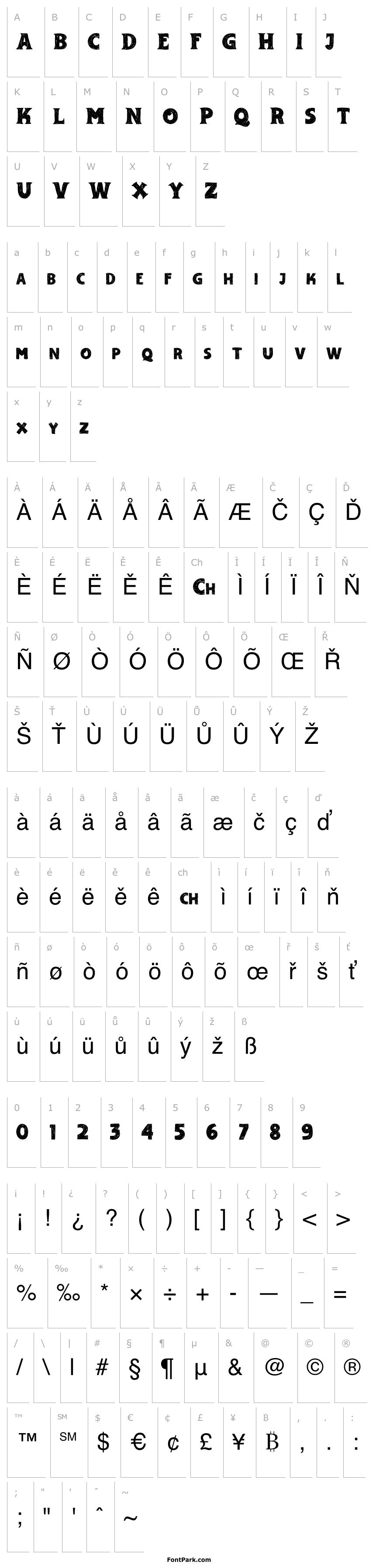 Overview AdelardDemo