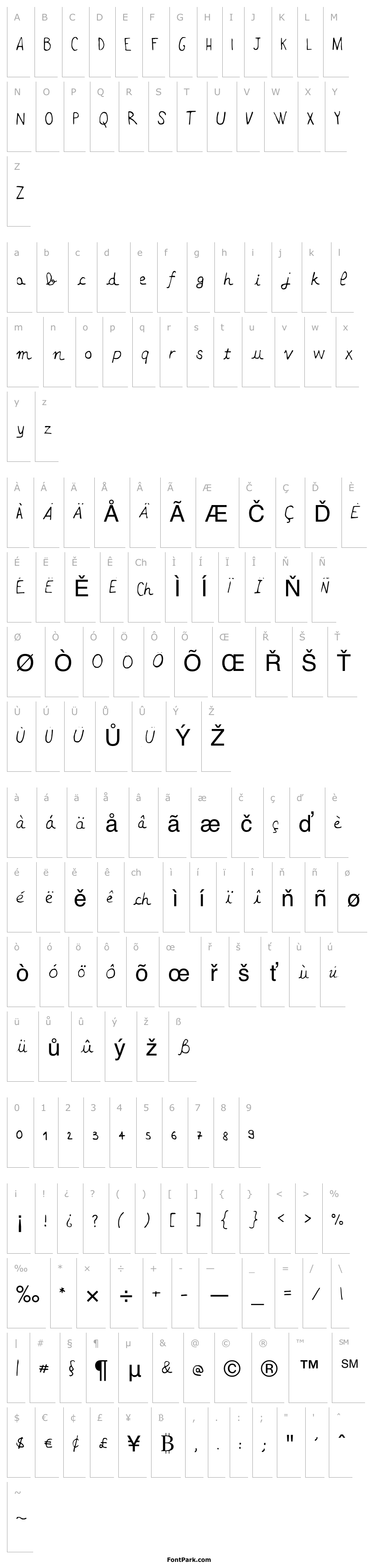 Overview Adenote