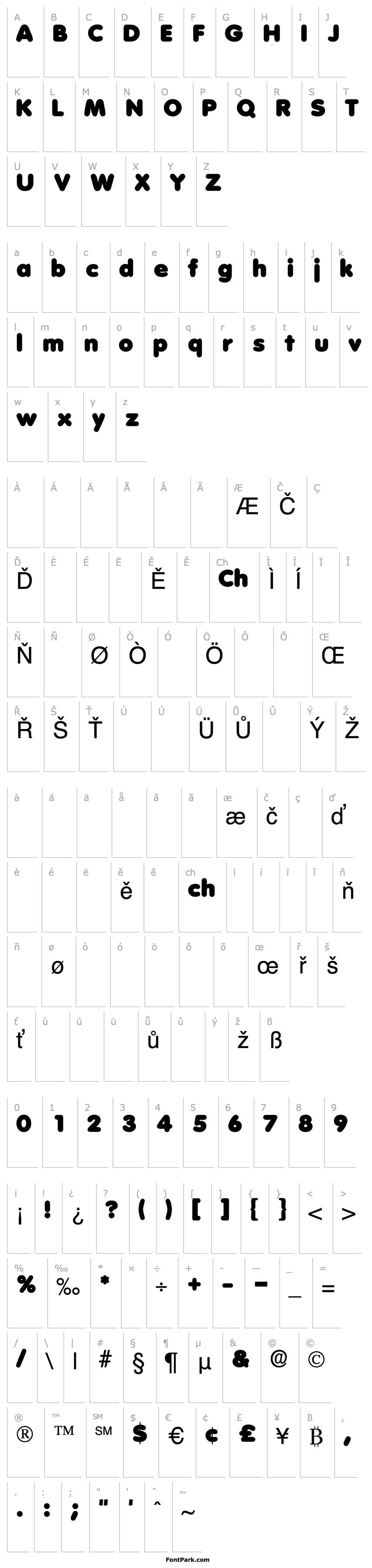 Overview AderaDisplaySSK Regular