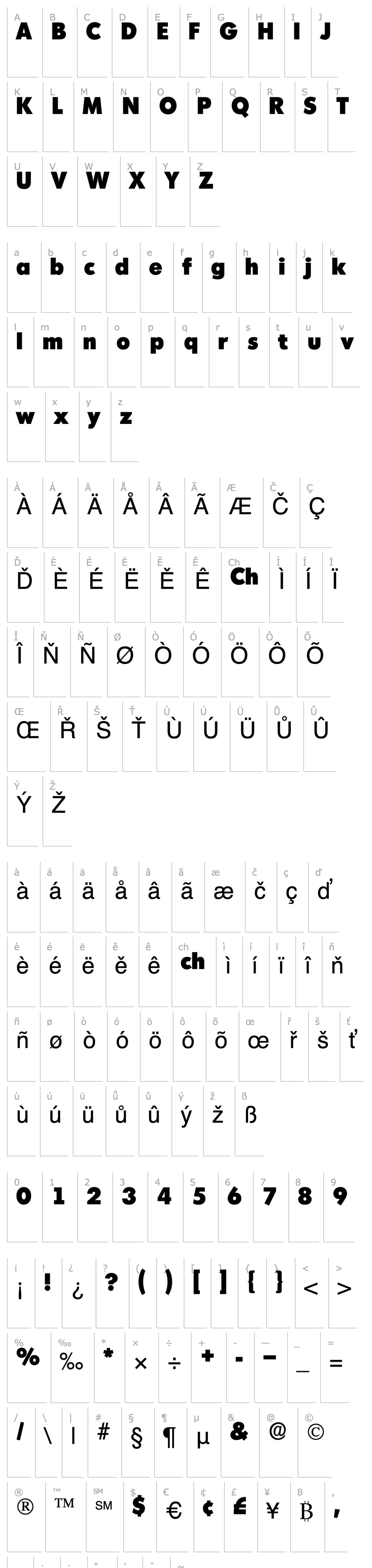 Přehled Admisi Display SSi