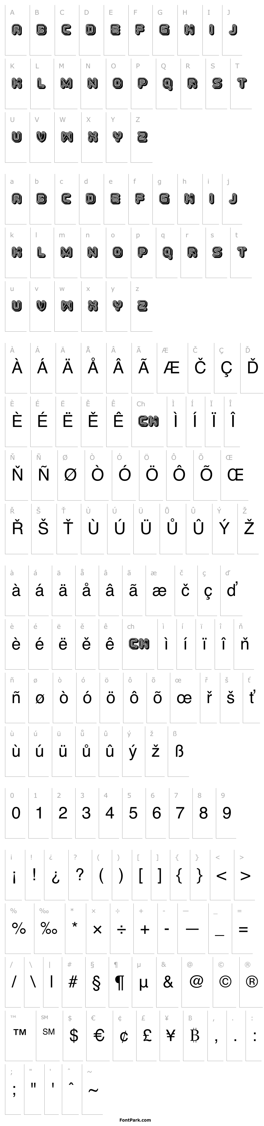 Přehled Advisor Filled Regular