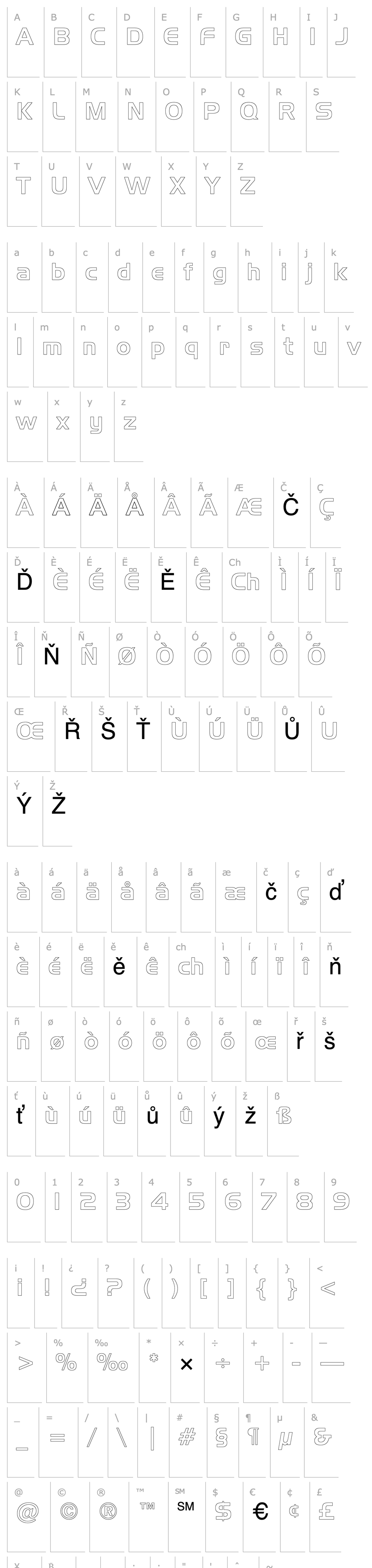 Přehled AeroOutline