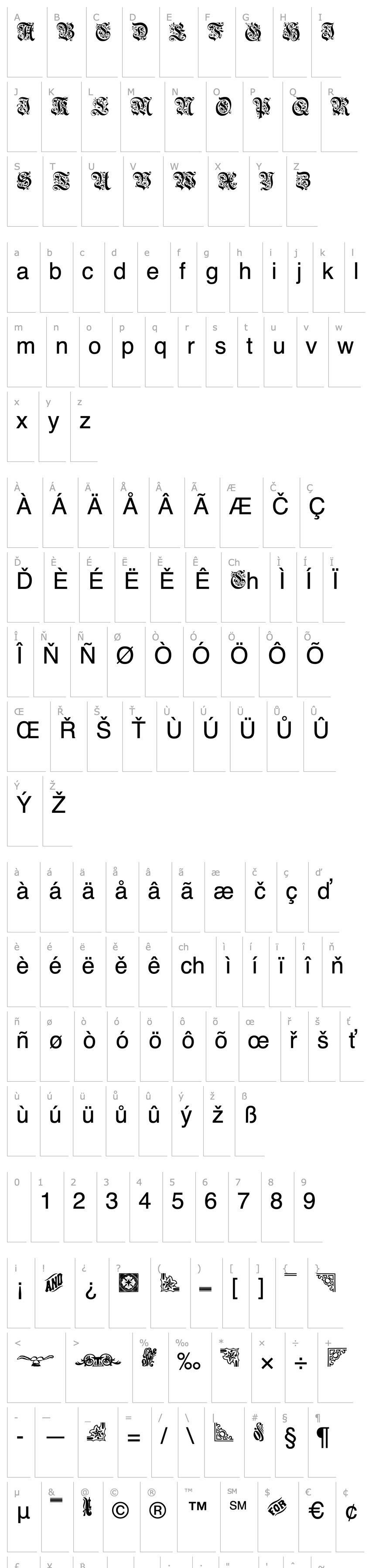 Overview Aeterna Caps SSi