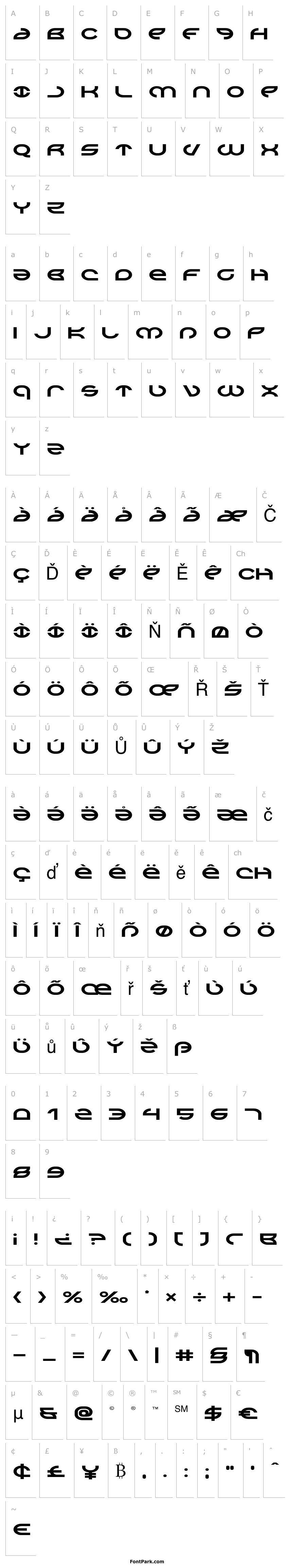 Přehled Aetherfox Expanded