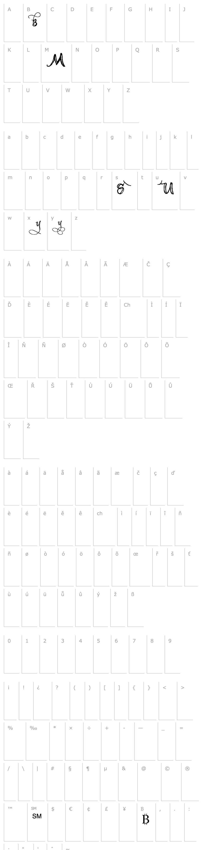 Overview AEZ scripty 2