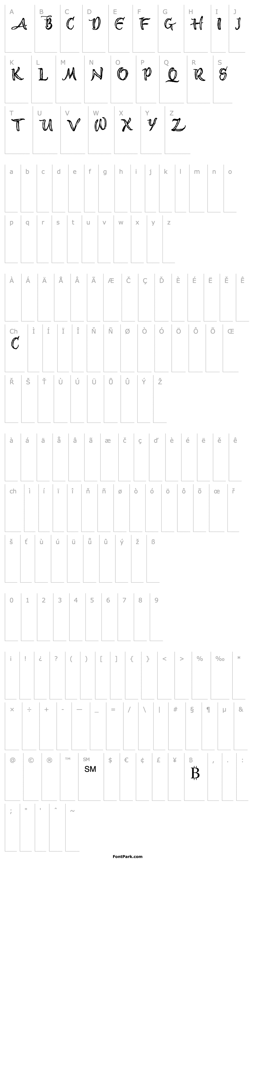 Overview AEZ scripty