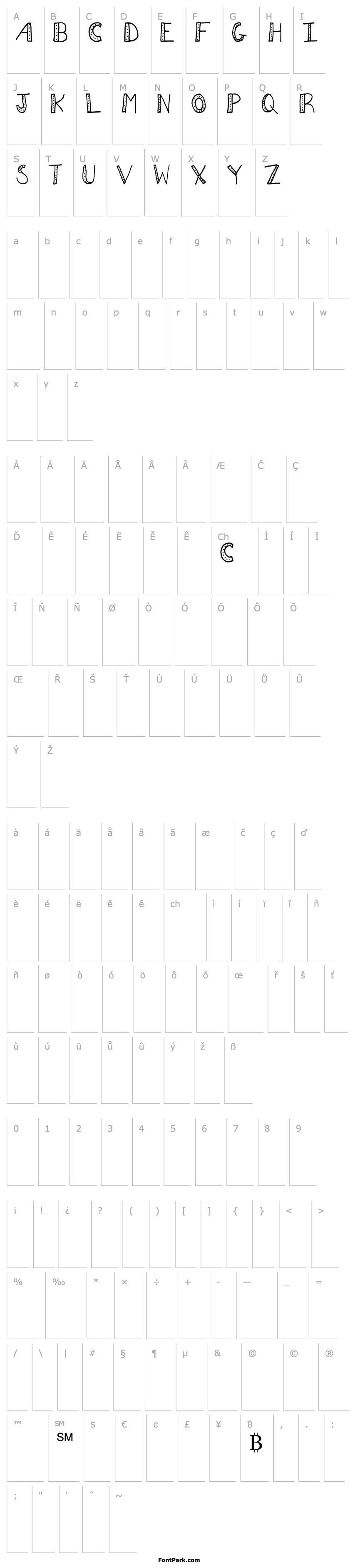 Overview AEZdots