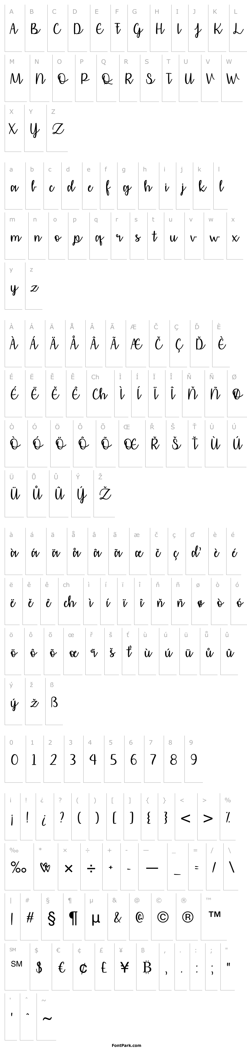 Přehled Affectionately Yours