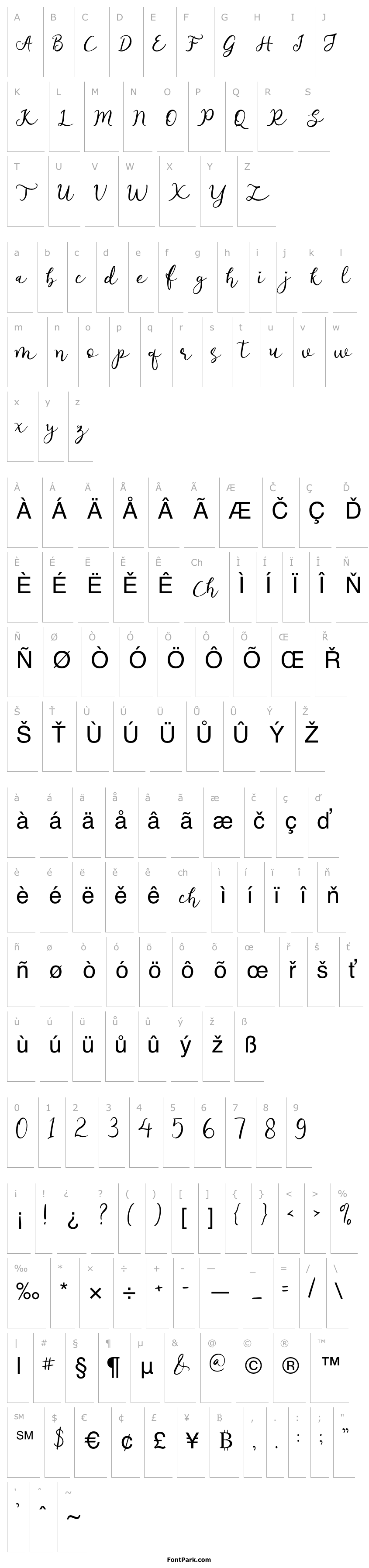 Overview afnolyca